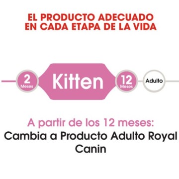 PIENOS ROYAL CANIN KITTEN 0.400GR - foto 6