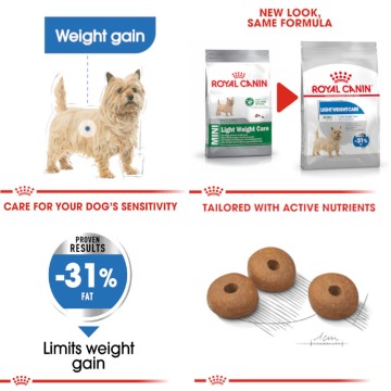 PIENSO ROYAL CANI MINI LIGHT WEIGHTC 1 KG.